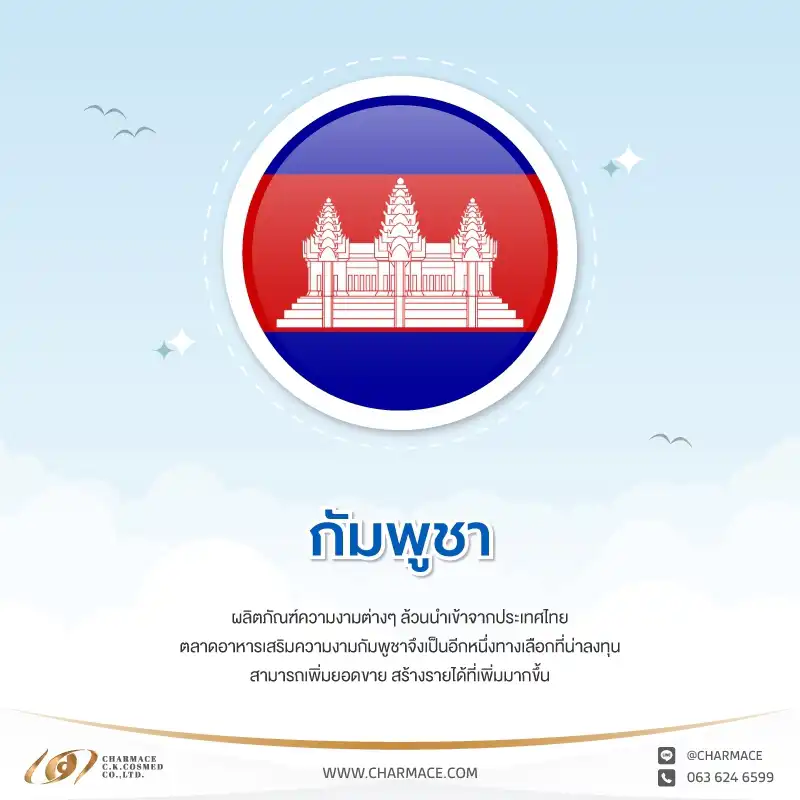 เจาะลึกตลาดอาหารเสริมความงาม กับ 8 ประเทศอาเซียน !!