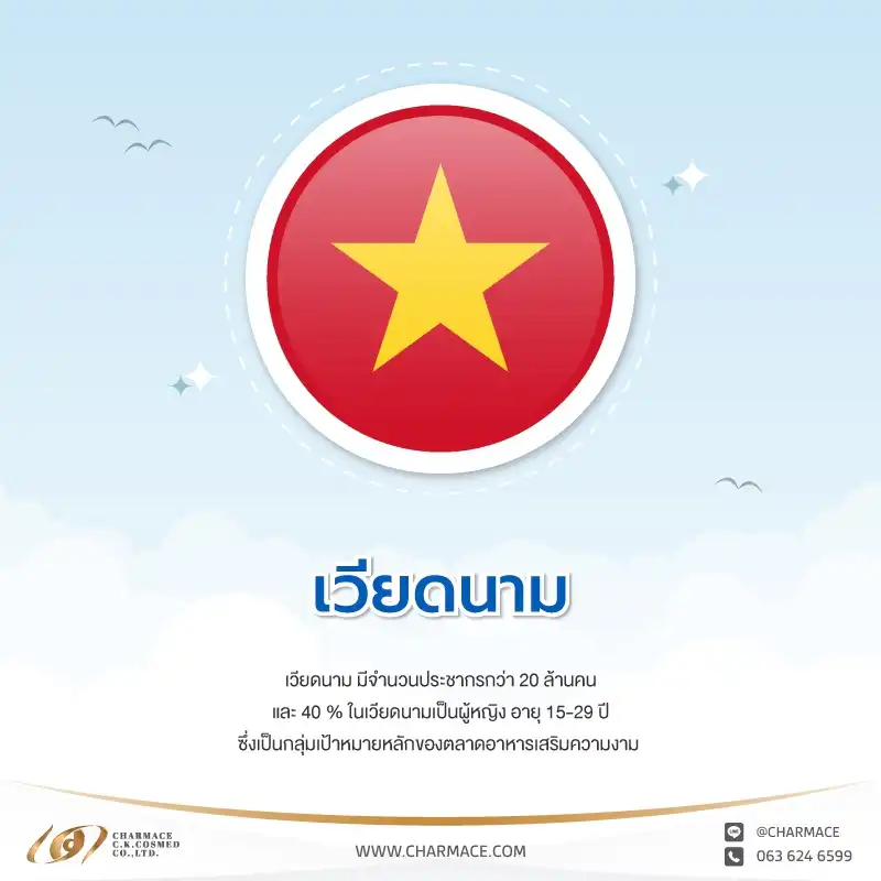 เจาะลึกตลาดอาหารเสริมความงาม กับ 8 ประเทศอาเซียน !!