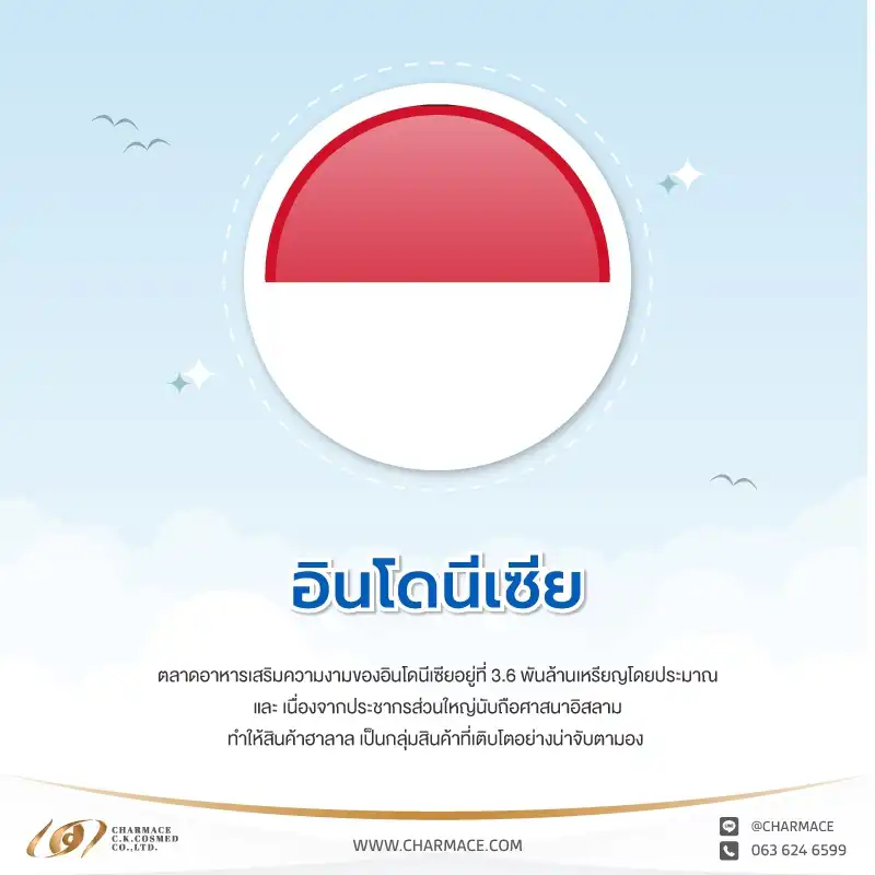 เจาะลึกตลาดอาหารเสริมความงาม กับ 8 ประเทศอาเซียน !!