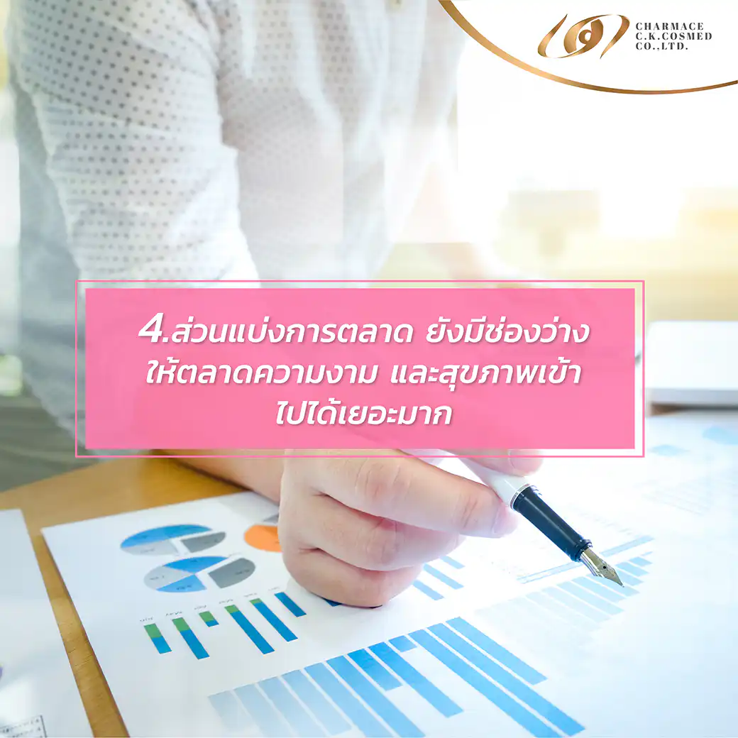 5 เหตุผลทำไมถึงควรสร้างแบรนด์กับเรา